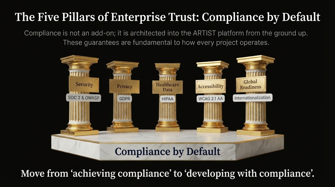 Five Pillars slide 1