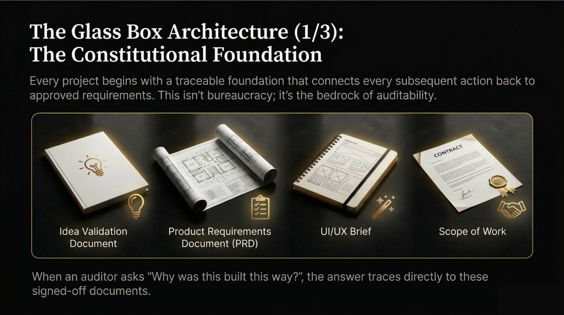 Architecture slide 1